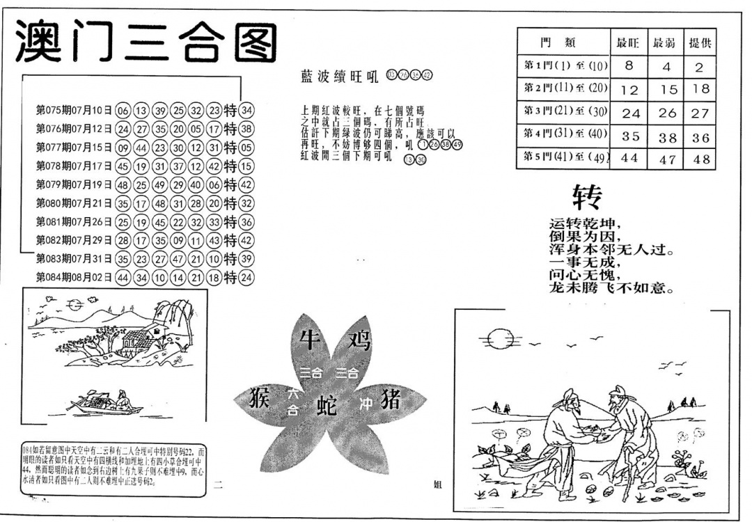 六合彩085期老潮汕澳门三合(黑白)