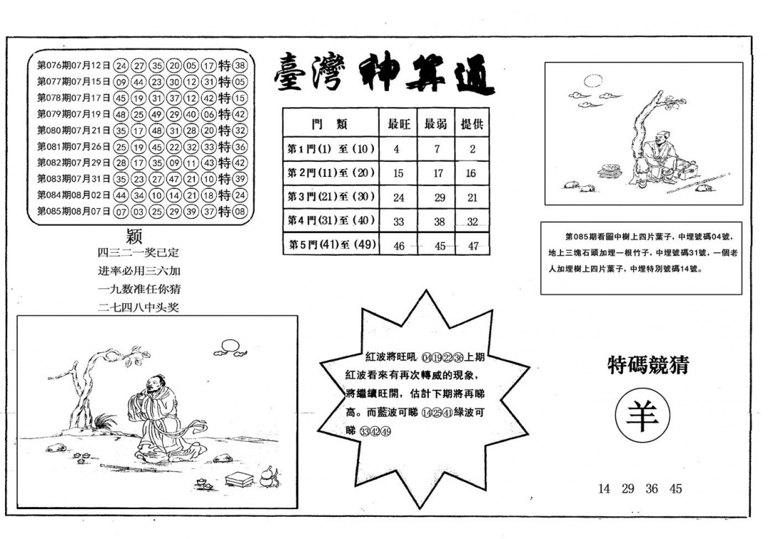 六合彩086期另台湾神算通(黑白)