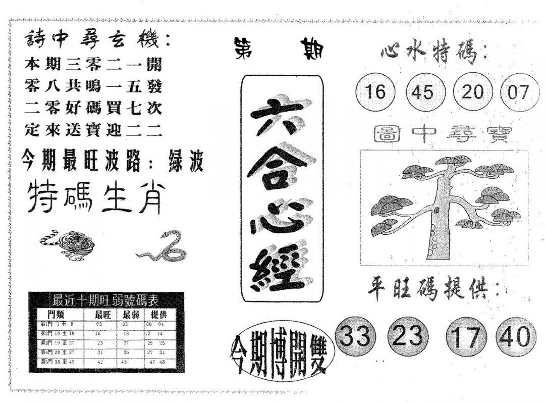 六合彩086期六合心经(黑白)