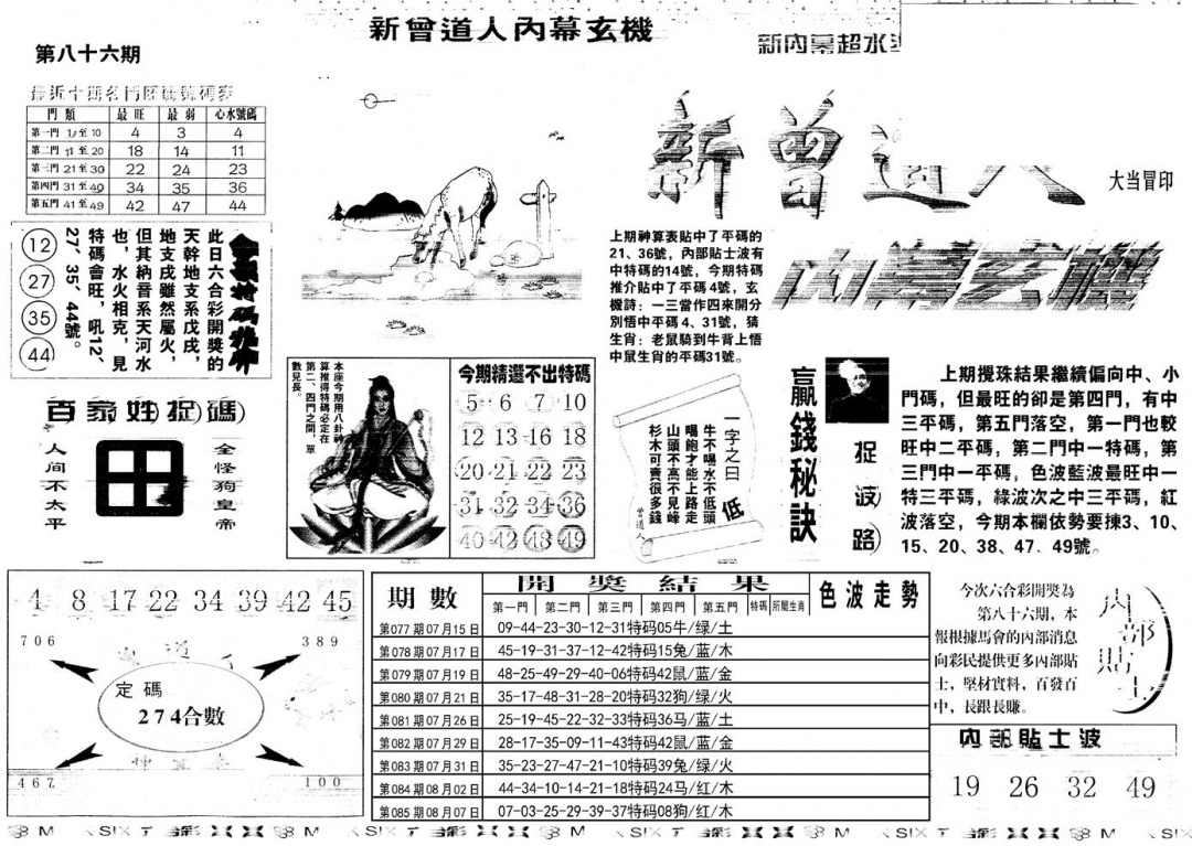 六合彩086期另新内幕A(黑白)