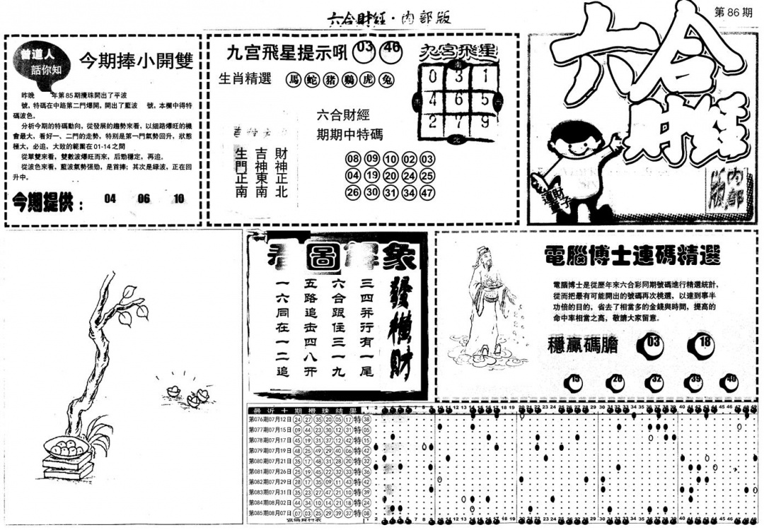 六合彩086期另版中财经A(黑白)