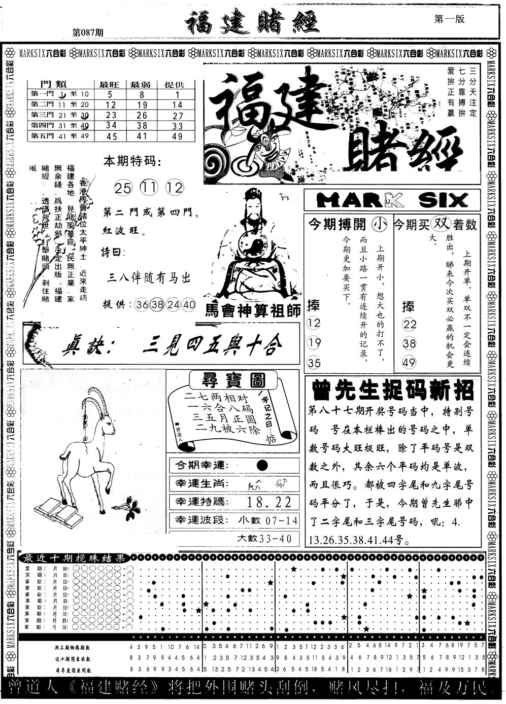 六合彩087期另版福建赌经A(黑白)
