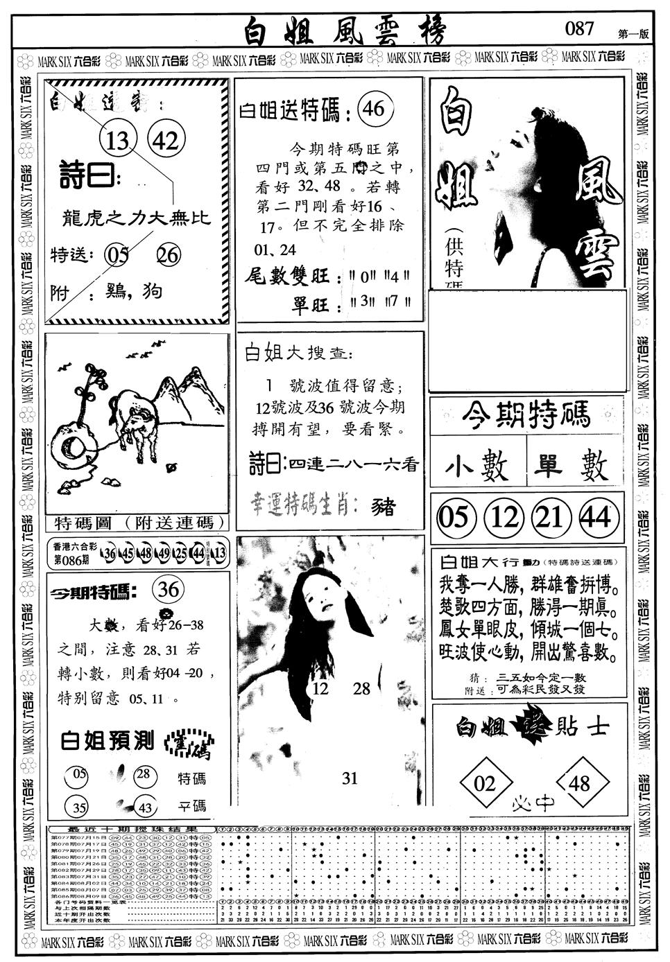 六合彩087期另版白姐风云榜A(黑白)