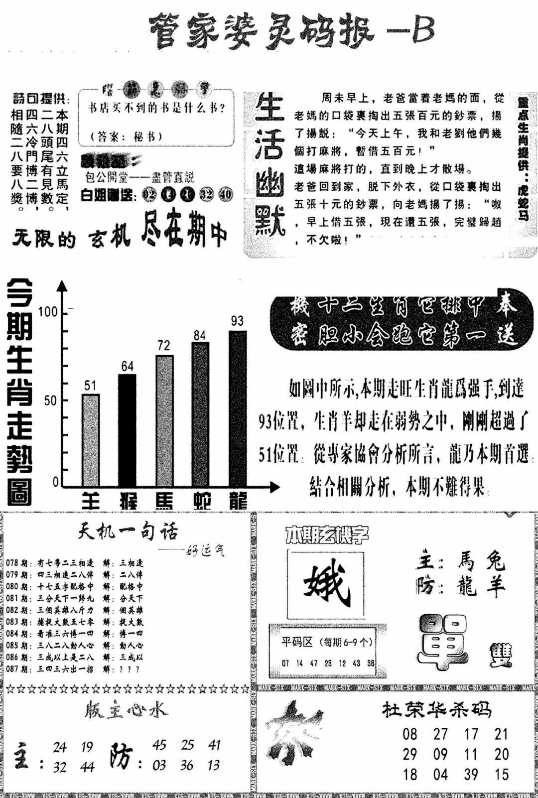 六合彩087期管家婆灵码报B(新图)(黑白)