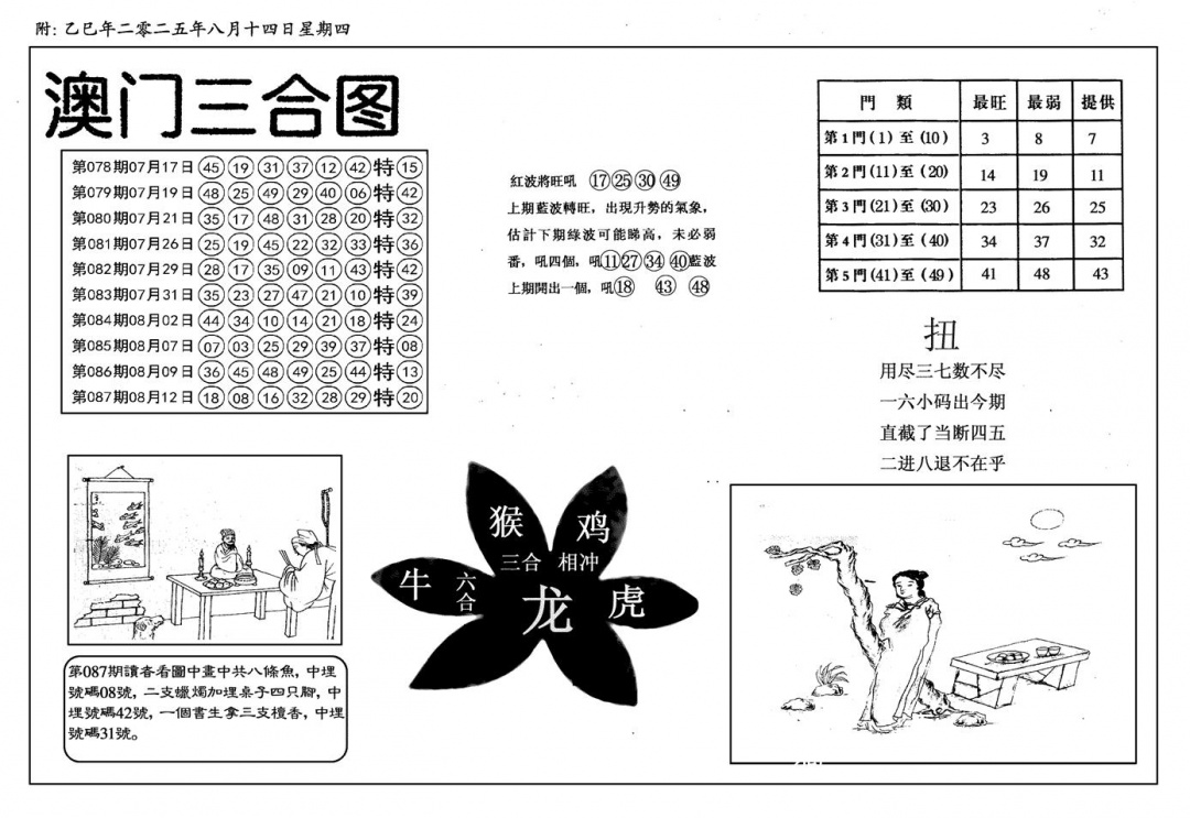 六合彩088期新潮汕澳门三合(黑白)