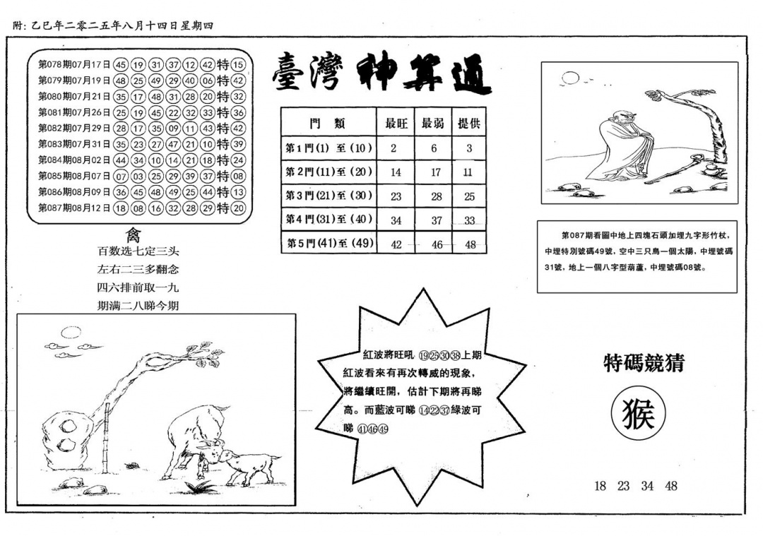 六合彩088期新潮汕台湾神算(黑白)