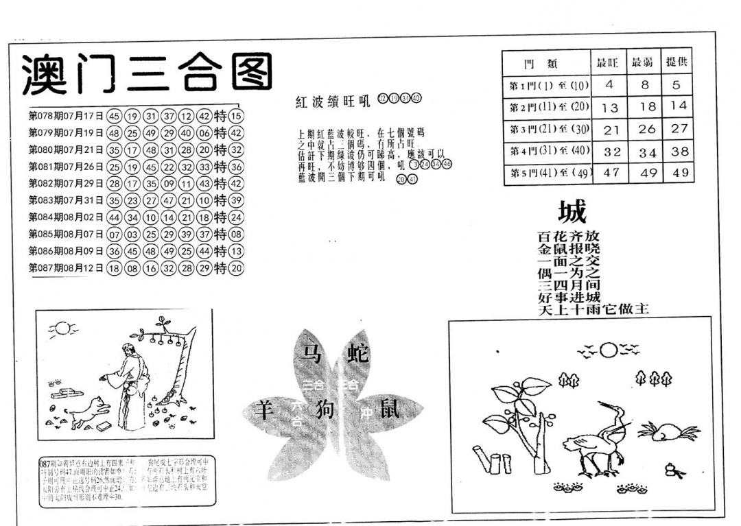六合彩088期老潮汕台湾神算(黑白)