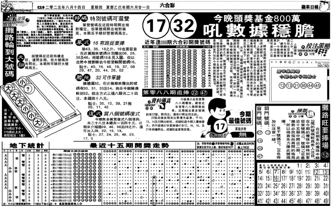 六合彩088期私作苹果报B(自决)(黑白)