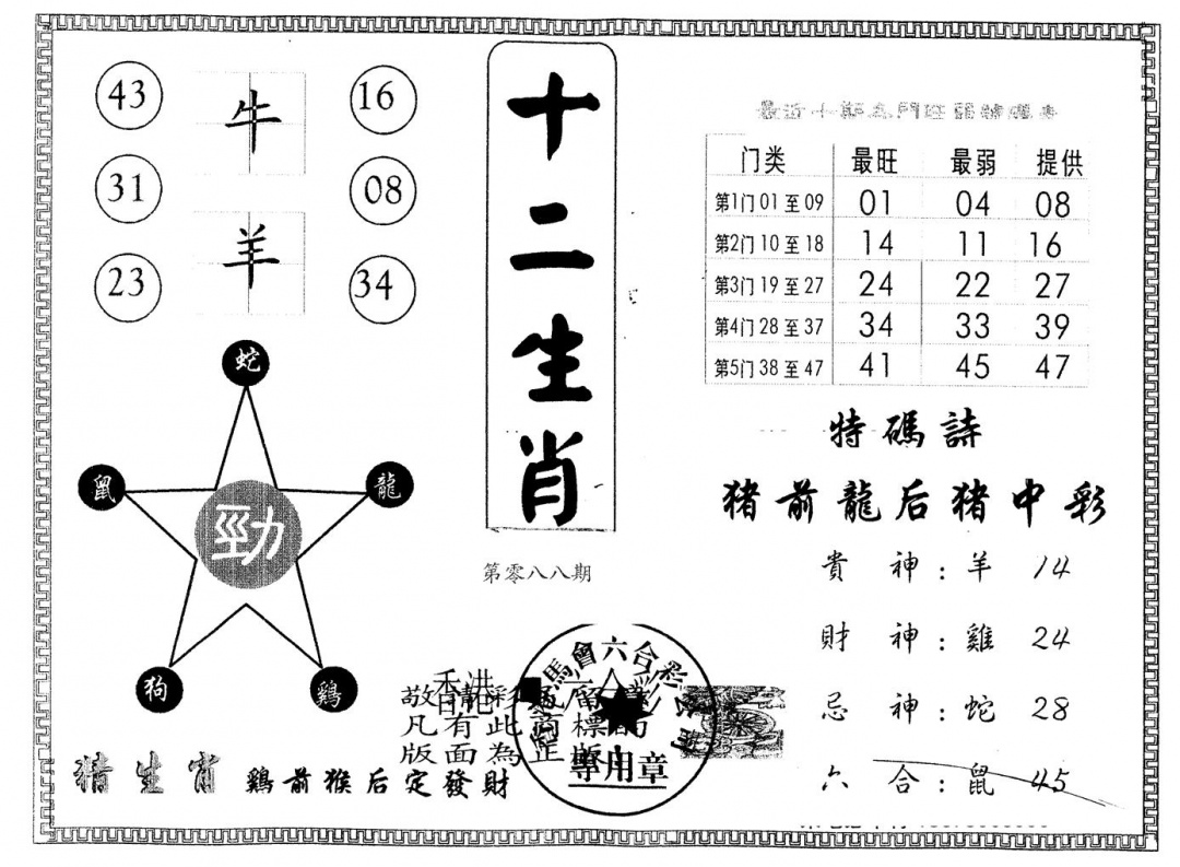 六合彩088期另版十二生肖(黑白)