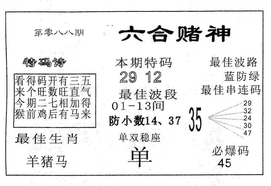 六合彩088期六合赌神(黑白)