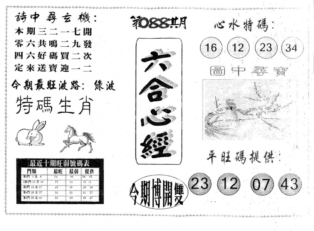六合彩088期六合心经(黑白)