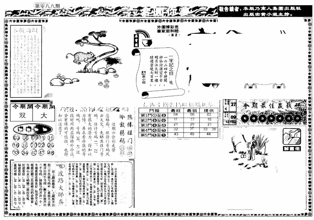 六合彩088期新版六合圆你梦A(黑白)