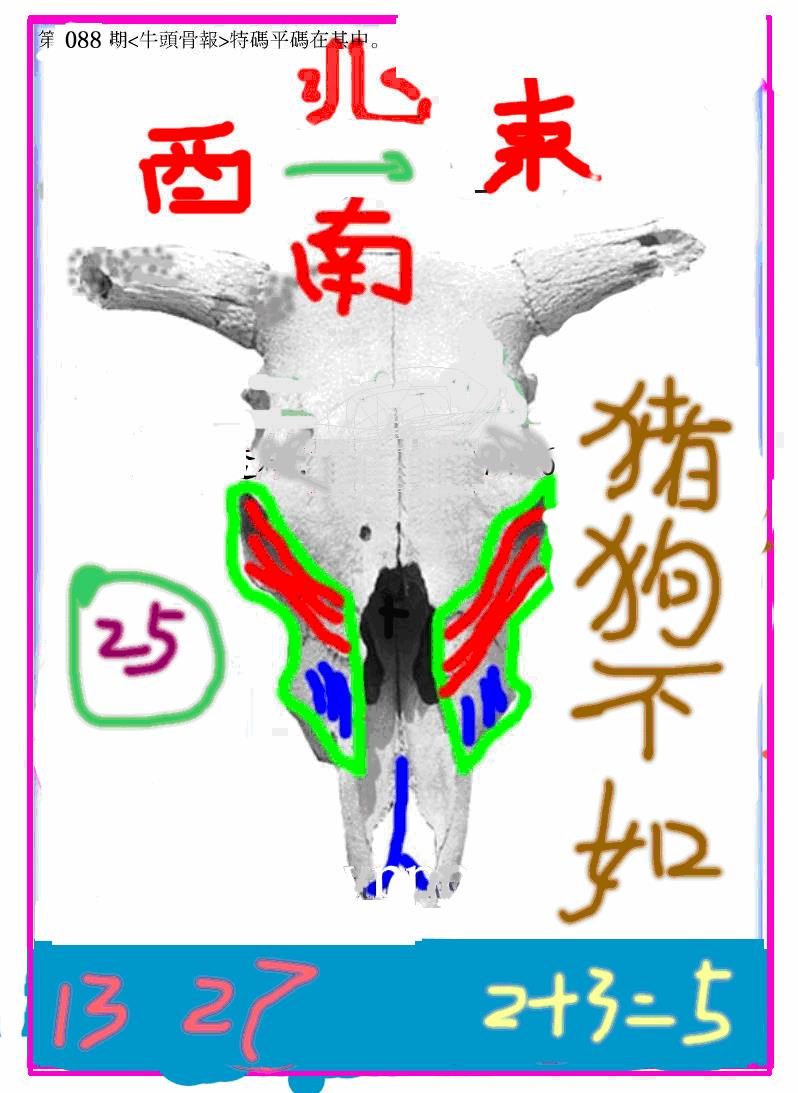 六合彩088期另牛头报(黑白)