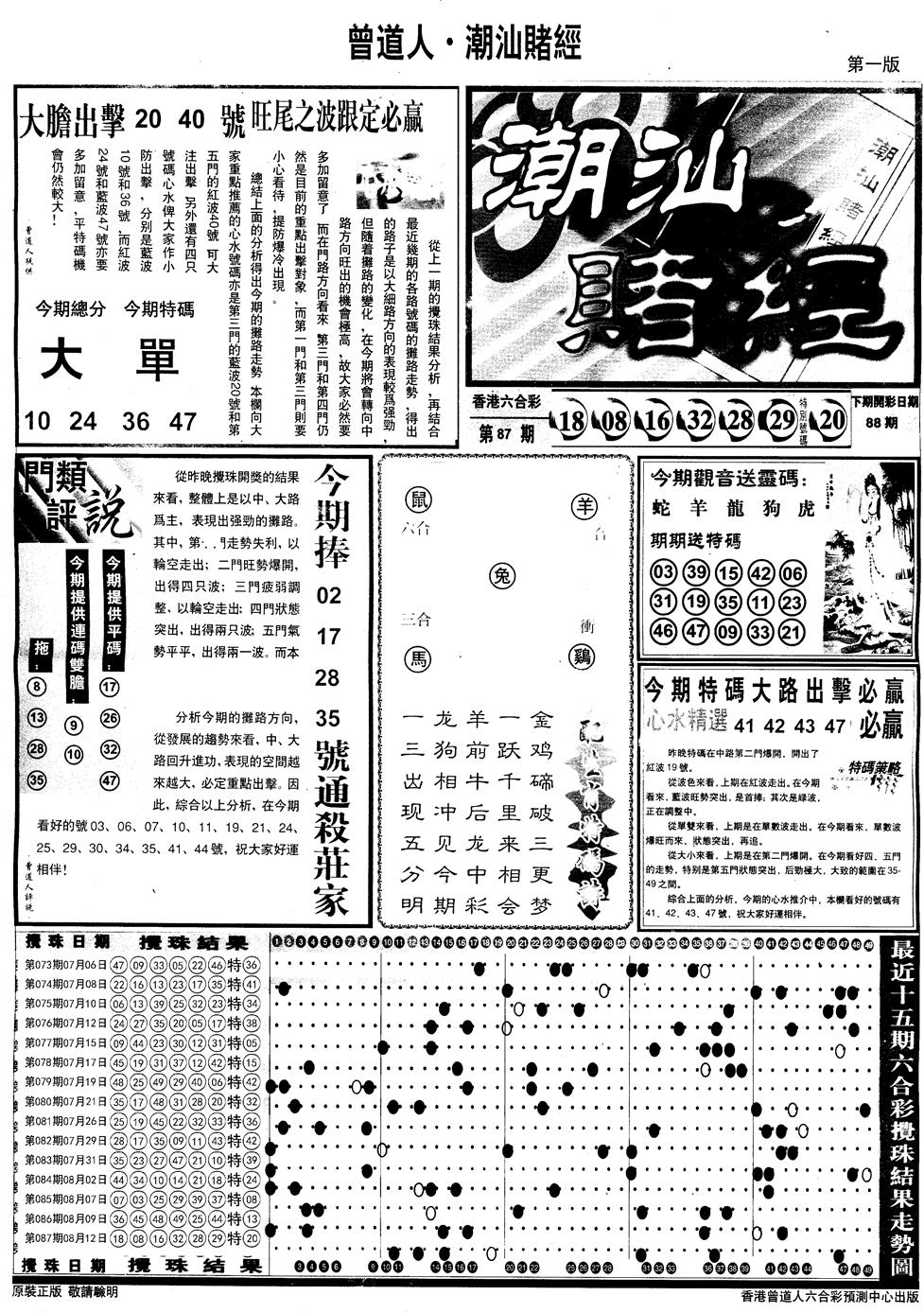 六合彩088期另版潮汕赌经A(黑白)