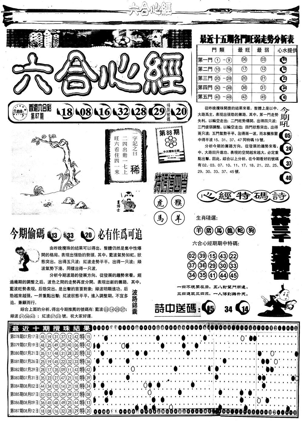 六合彩088期另版六合心经A(黑白)