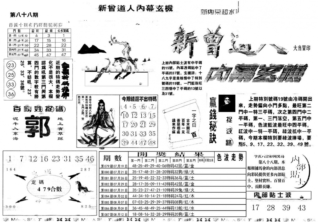 六合彩088期另新内幕A(黑白)