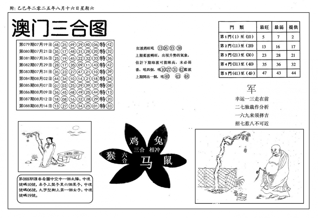 六合彩089期新潮汕澳门三合(黑白)