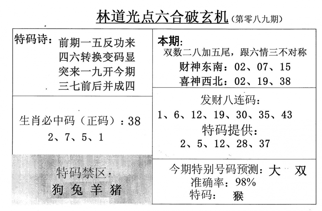 六合彩089期林道光(黑白)