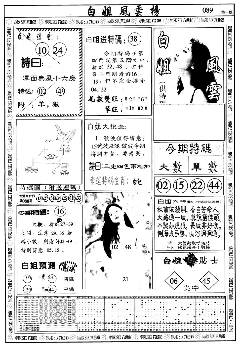 六合彩089期另版白姐风云榜A(黑白)