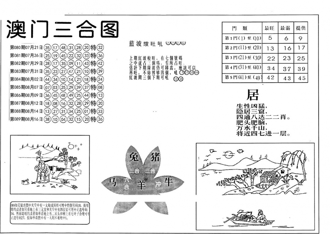 六合彩090期老潮汕澳门三合(黑白)