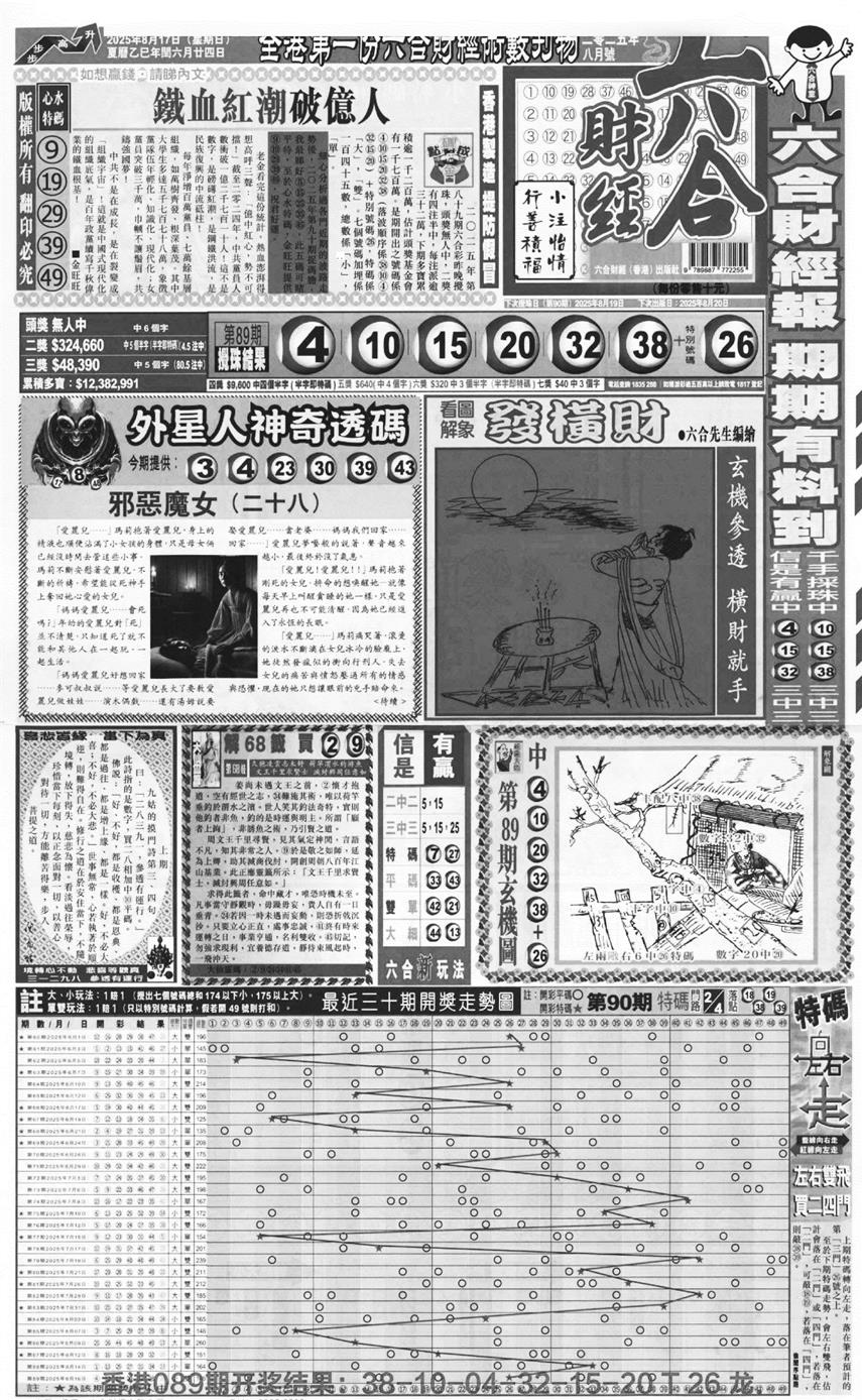 六合彩090期大财经A(黑白)