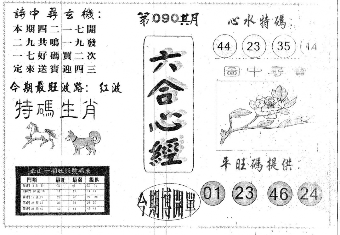 六合彩090期六合心经(黑白)