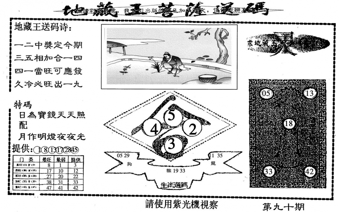 六合彩090期地藏王送码(黑白)