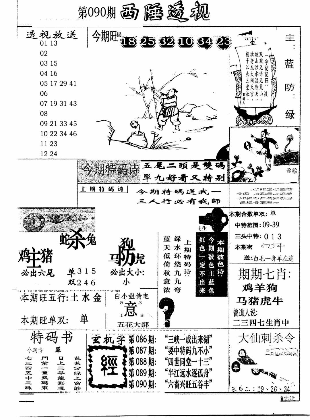 六合彩090期广东西陲透视(新报)(黑白)