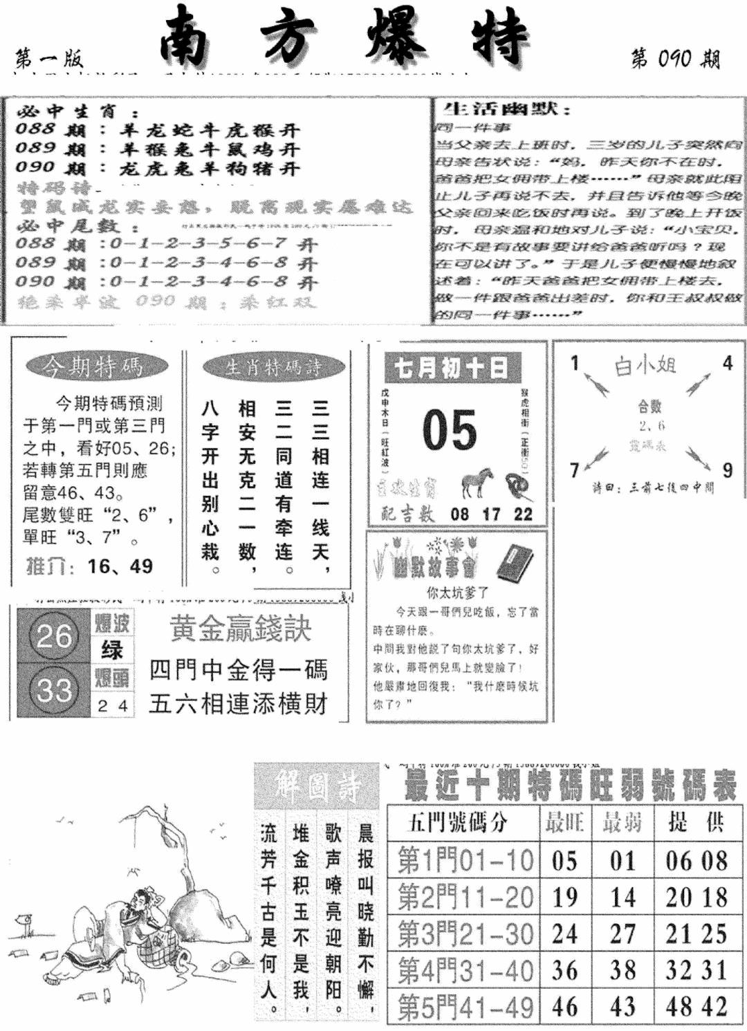 六合彩090期南方爆特A(新图)(黑白)