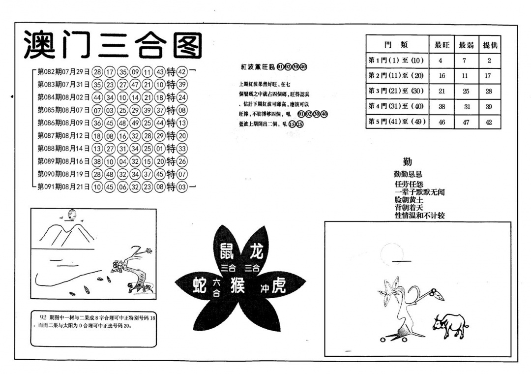六合彩092期老潮汕澳门三合(黑白)