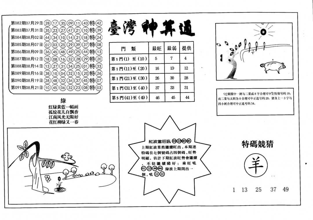 六合彩092期老潮汕台湾神算(黑白)