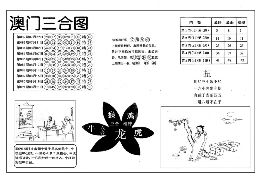 六合彩092期另澳门三合图(黑白)