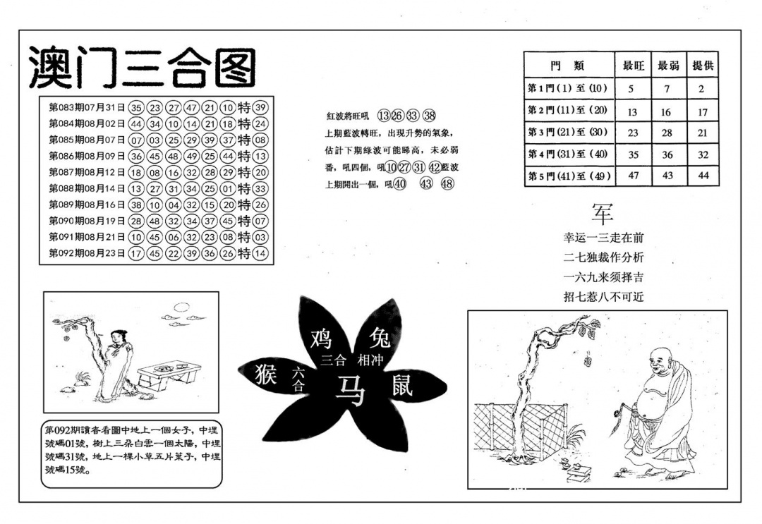 六合彩093期另澳门三合图(黑白)