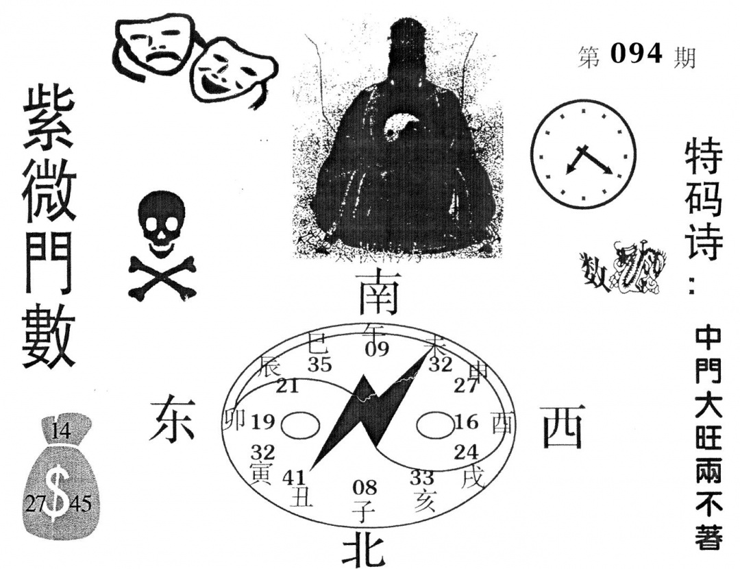 六合彩094期老版紫微门数(黑白)