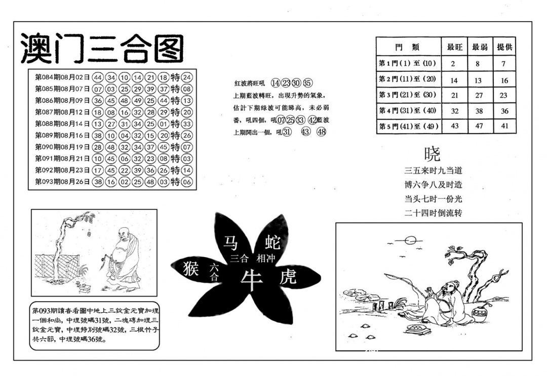 六合彩094期另澳门三合图(黑白)