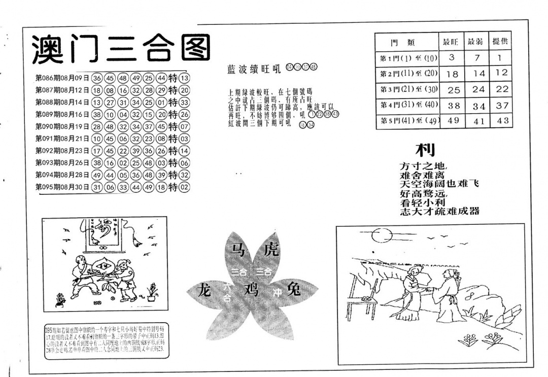 六合彩096期老潮汕台湾神算(黑白)