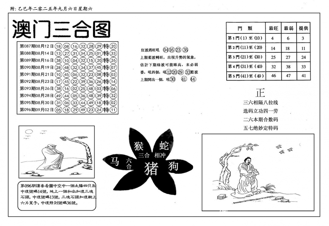 六合彩097期新潮汕澳门三合(黑白)