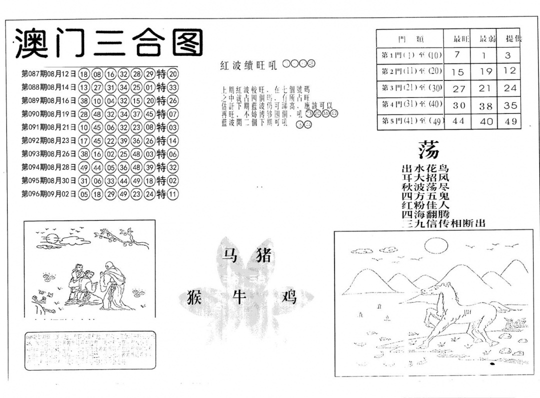 六合彩097期老潮汕澳门三合(黑白)