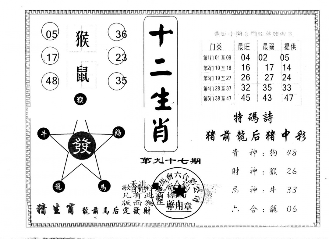 六合彩097期另版十二生肖(黑白)