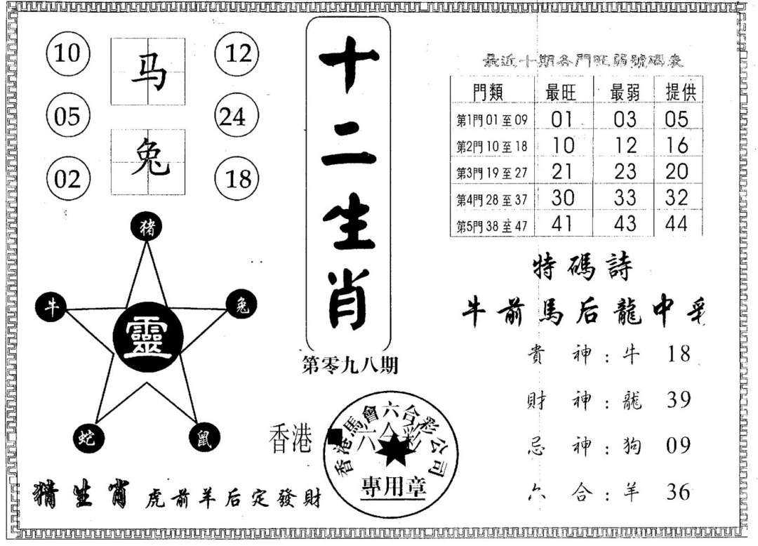 六合彩098期十二生肖(黑白)