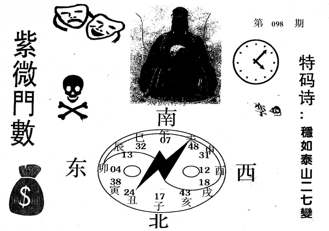 六合彩098期老版紫微门数(黑白)