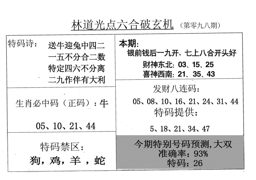 六合彩098期老林道光(黑白)