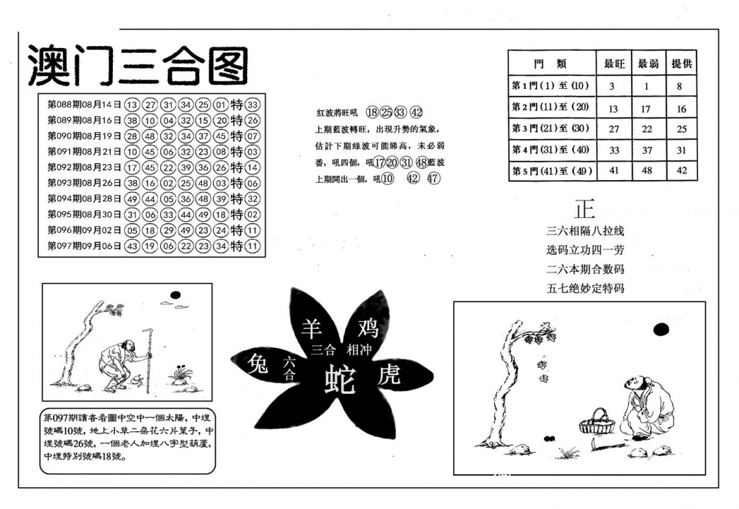 六合彩098期另澳门三合图(黑白)