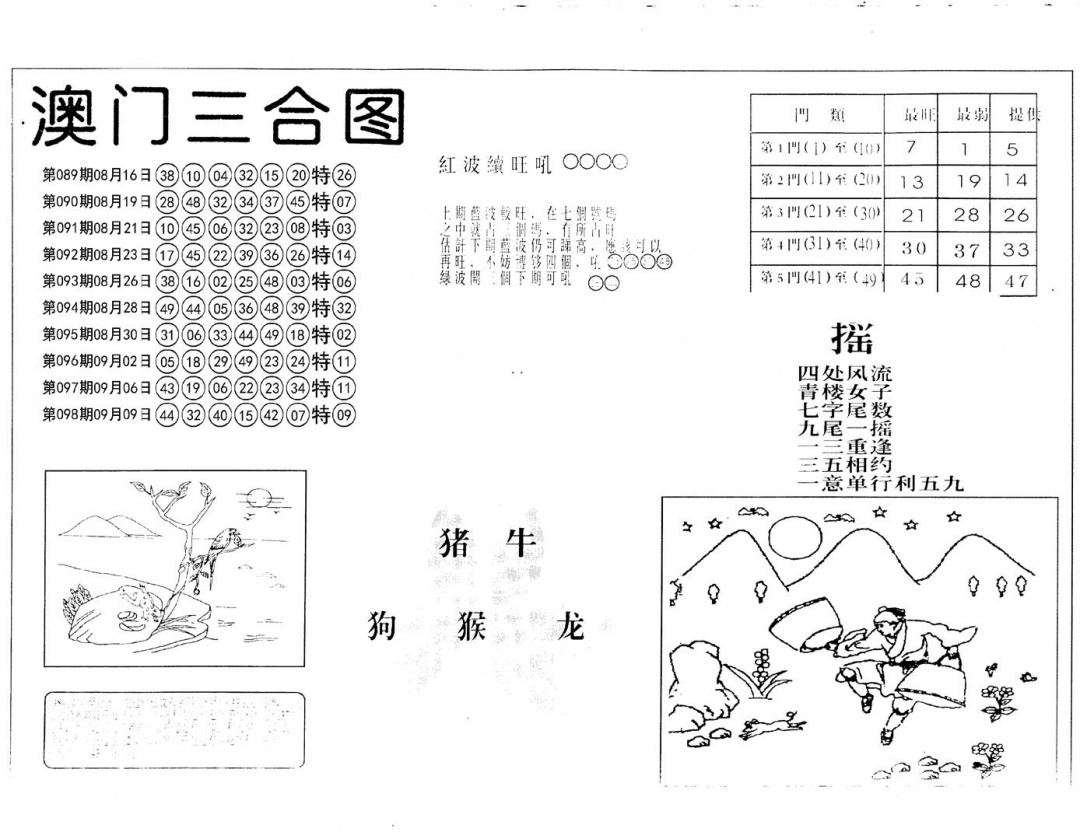 六合彩099期老潮汕澳门三合(黑白)