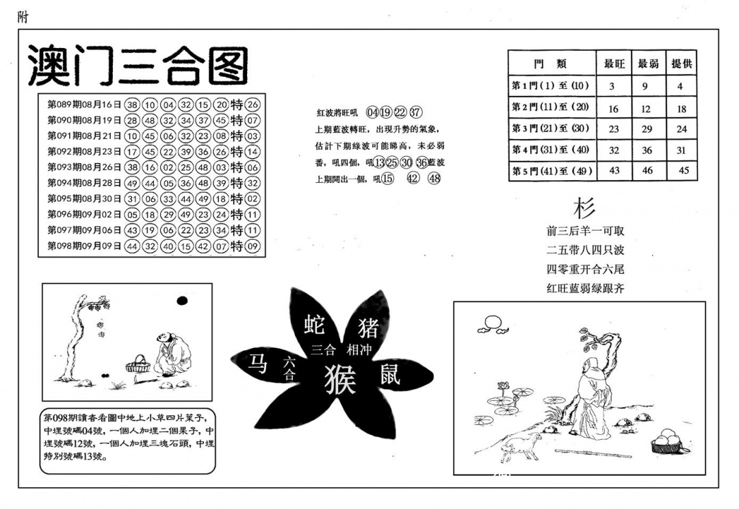 六合彩099期另澳门三合图(黑白)