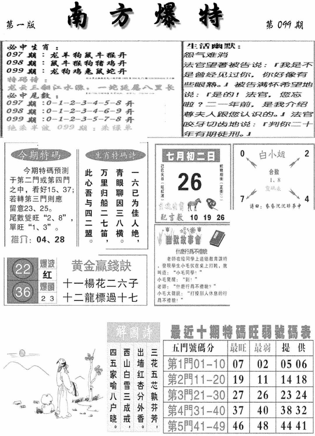 六合彩099期南方爆特A(新图)(黑白)