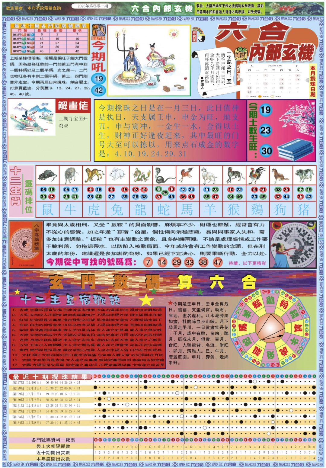 六合彩001期六合内部玄机A