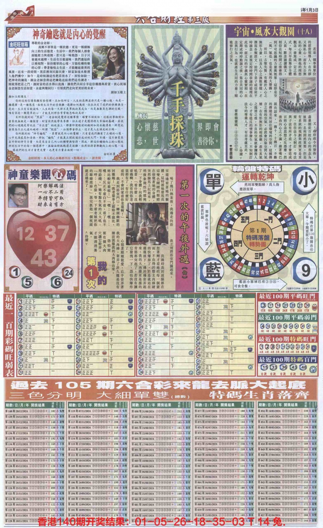 六合彩001期六合财经C加大版