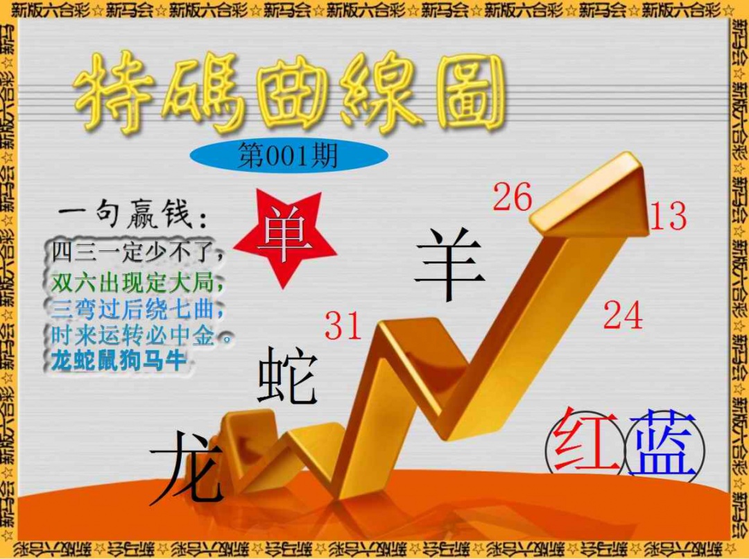 六合彩001期特码曲线图