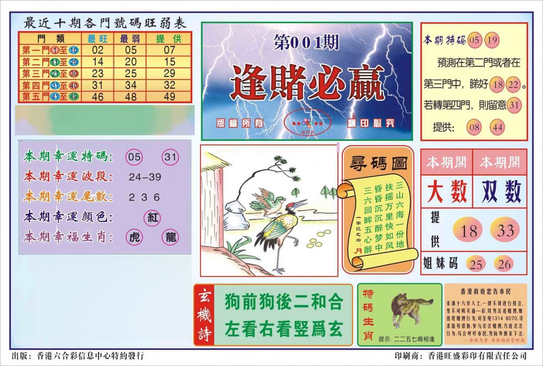 六合彩001期香港逢赌必羸(新图)